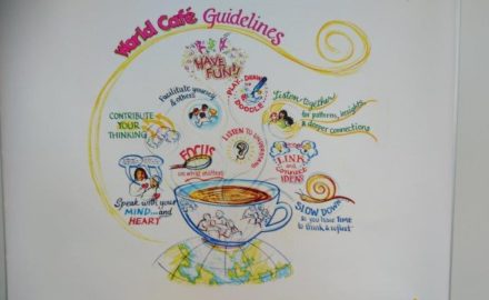 2018 August 24 World Cafe Guidelines